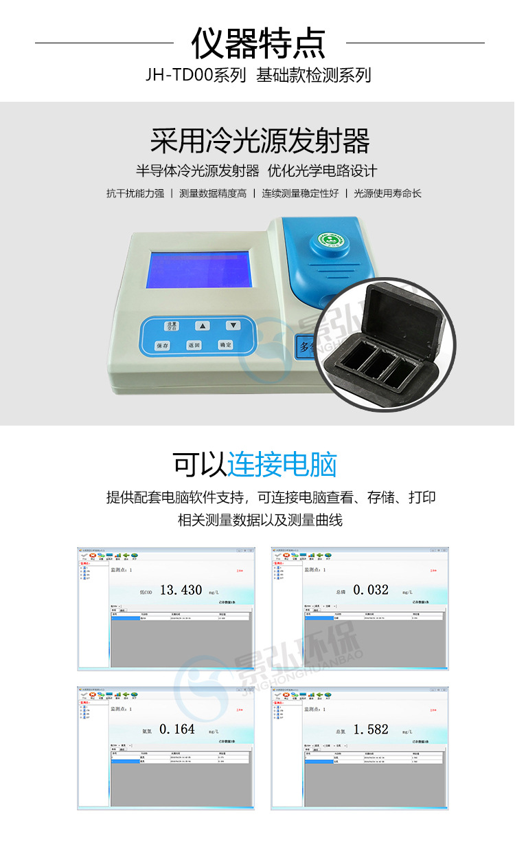 详情页---基础款多参数水质测定仪--加水印_05