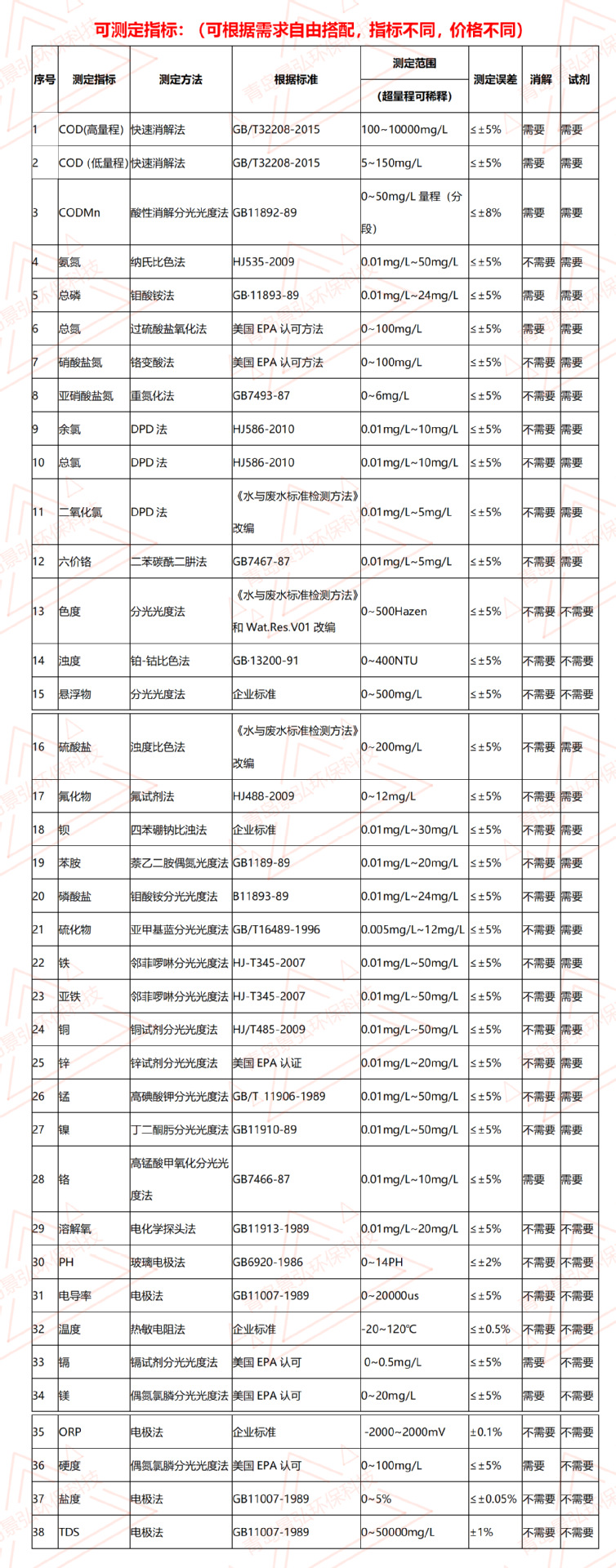 文字文稿1(1)
