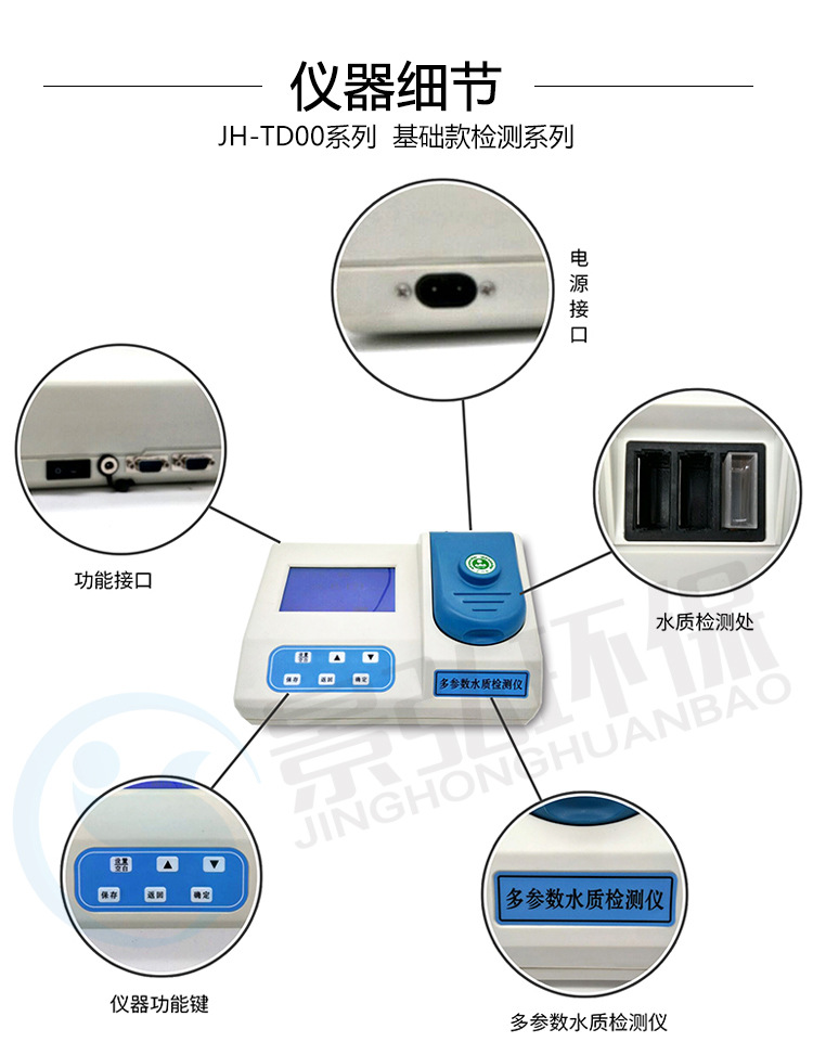 详情页---基础款多参数水质测定仪--加水印_04